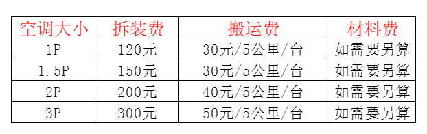 互助空调移机及费用电话在哪里找